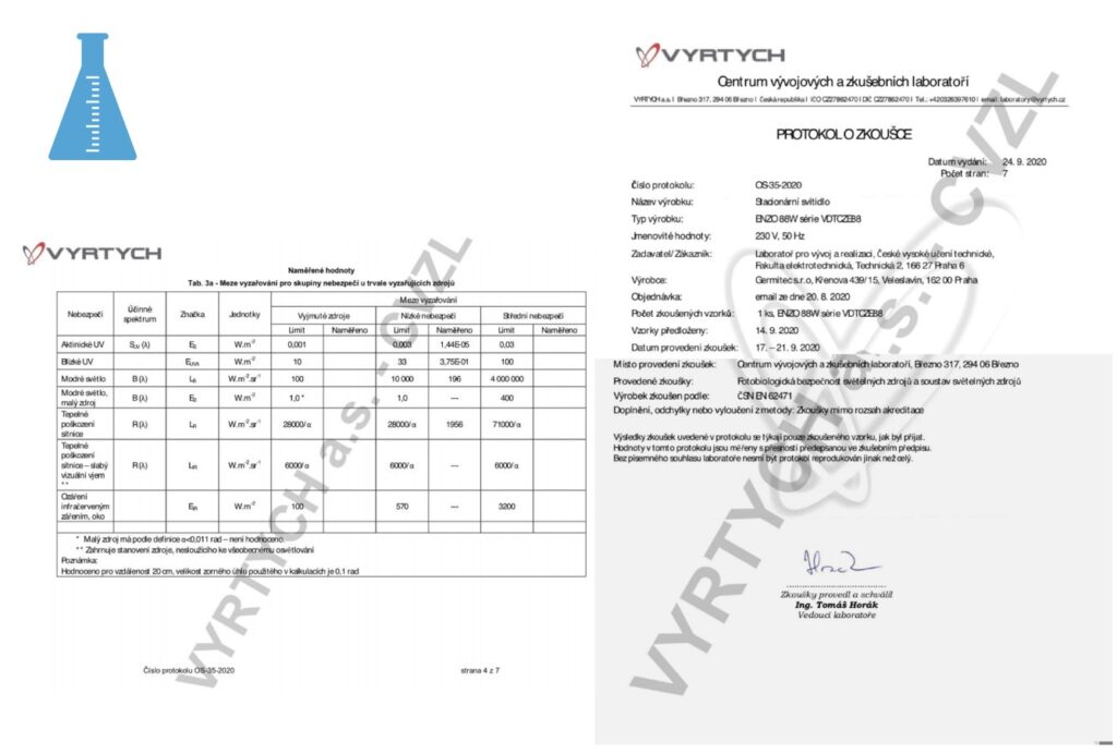 Chứng nhận VYRTYCH được thử nghiệm hiệu quả